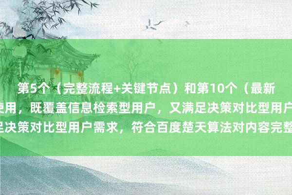 第5个（完整流程+关键节点）和第10个（最新攻略+风险规避）组合使用，既覆盖信息检索型用户，又满足决策对比型用户需求，符合百度楚天算法对内容完整性的要求。